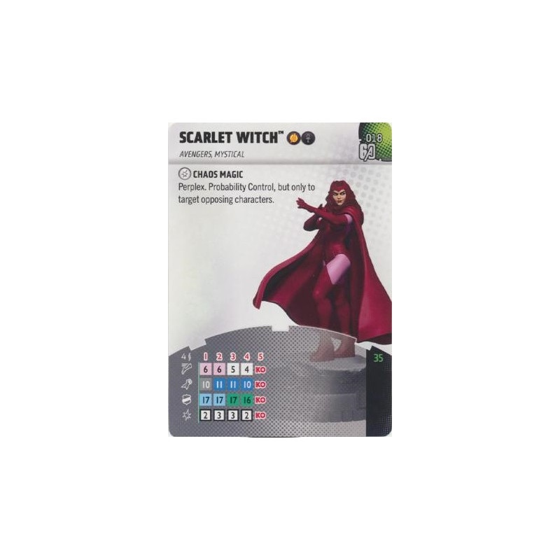 Heroclix Unique 7 Figurine Offre, Witchblade Shi Abby Poursuite Cyblade Arwyn